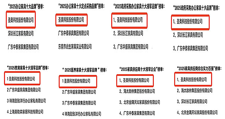 圣奧在2025（第15屆）家具招標(biāo)采購評價推介活動榮登八項榜單